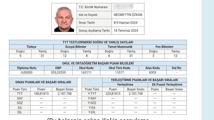 YKS’den 220 puan alan 70 yaşındaki kasap, tercih yapmadı