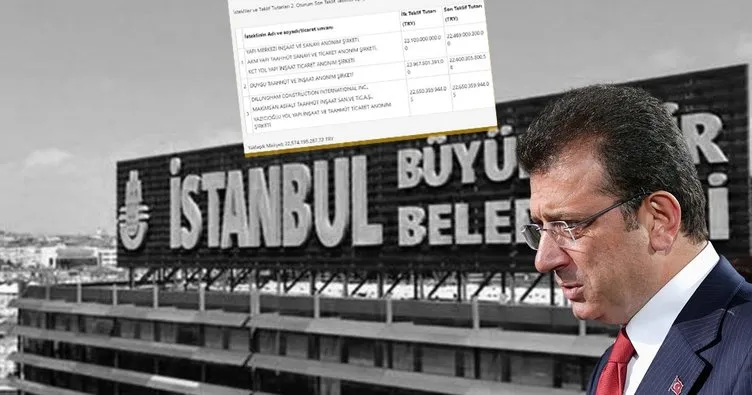 İBB’den ihale skandalı: “Bu kadarı da olmaz” dedirten yöntem! 9 milyarlık rakam 22 milyara çıktı