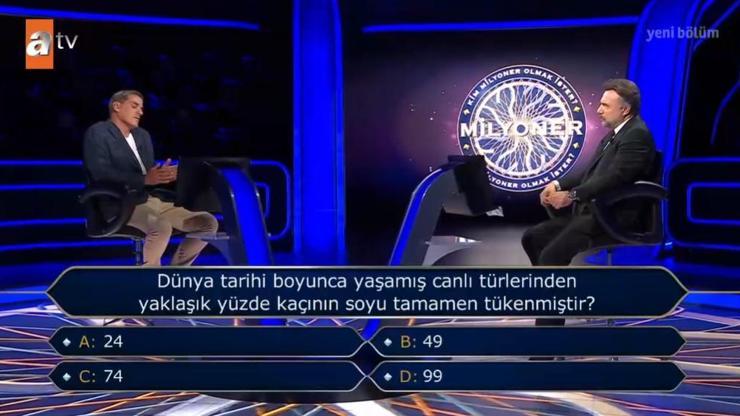 Soyu tükenen canlılar! Dünya tarihi boyunca yaşamış Canlı türlerinden yaklaşık yüzde kaçının soyu tamamen tükenmiştir?