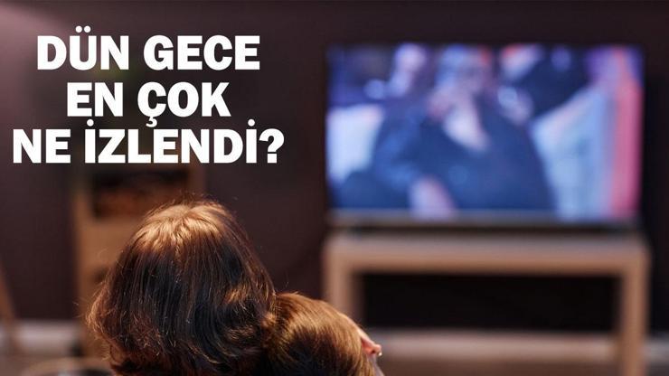 25 Ekim 2024 Reyting Sonuçları Açıklandı! Kızılcık Şerbeti, Yalı Çapkını, Arka Sokaklar reyting sonucu: Dün Gece En Çok Ne İzlendi?