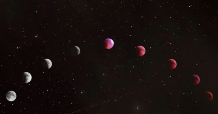 Astrolojide Evler ve Anlamları – Doğum Haritasında Hangi Ev Neyi Temsil Eder ve Nasıl Yorumlanır?