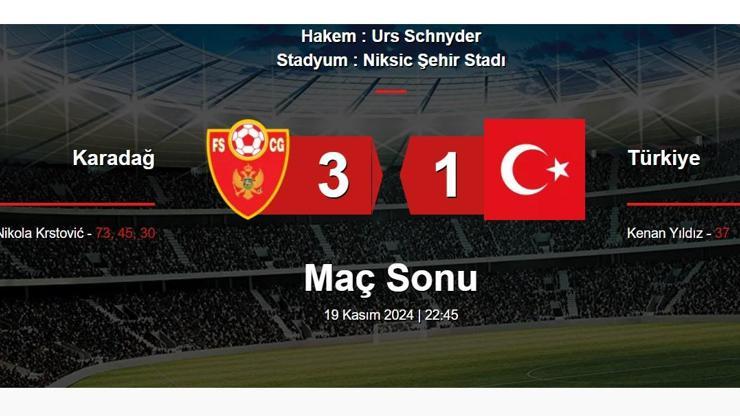 Türkiye-Karadağ maçı kaç kaç bitti? Türkiye-Karadağ maçı sonucu ve özeti