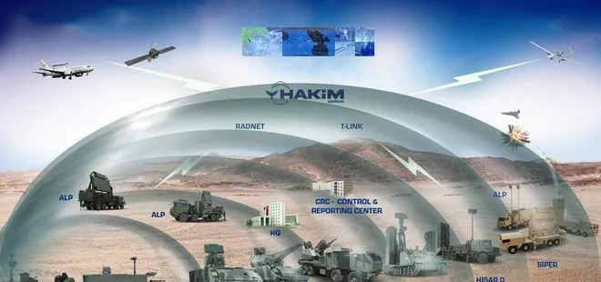 Çelik kubbe için tarihi adım! TSK Bulut Bilişim Sistemi Projesi için imzalar atıldı