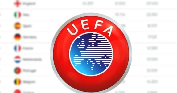 UEFA ÜLKE PUANI SIRALAMASI: Türkiye, UEFA ülkeler sıralamasında kaçıncı sırada, puanı kaç?