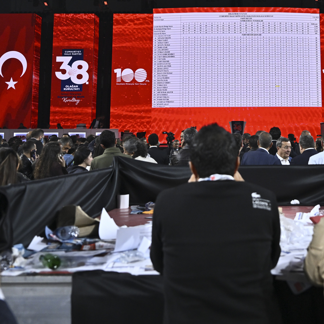 CHP’nin kurultay davasına ret kararı