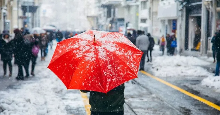 Kar Sözleri – Yazarlardan, Şairlerden ve Şiirlerden Karla İlgili Sözler