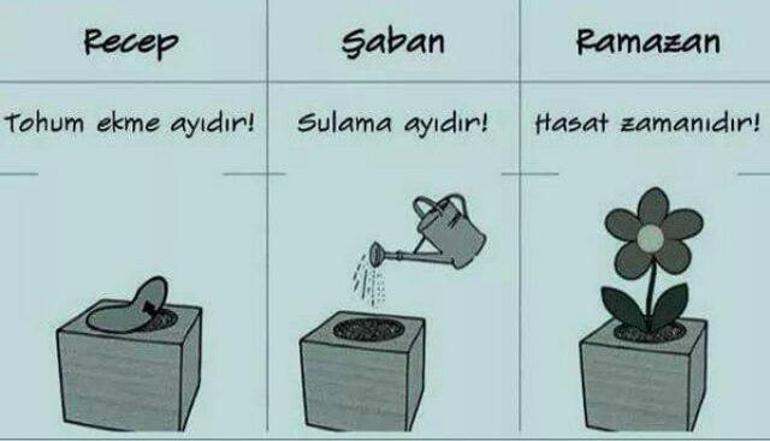 ÜÇ AYLAR MESAJLARI 2025 | WhatsApp İle Instagramda Paylaşabileceğiniz Eş, Sevgili, Anne Ve Baba İçin Hadisli, Dualı, Ayetli Resimli Üç Aylar Mesajları