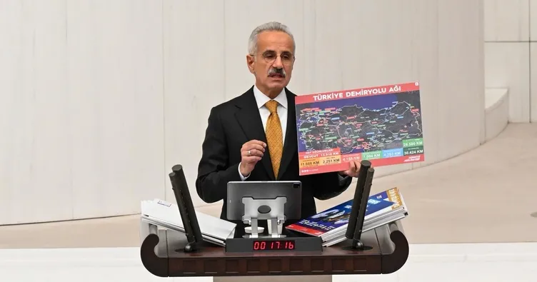 Bakan Uraloğlu: 2028’de demiryolu ağımızı 17 bin kilometreye çıkarmayı planlıyoruz