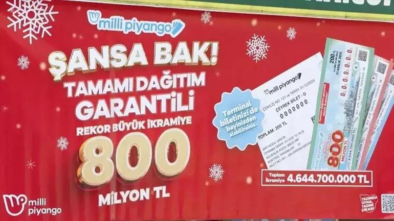 MİLLİ PİYANGO 2026 YILBAŞI ÇEKİLİŞİ: Milli Piyango Yılbaşı Çekilişi Büyük İkramiye Ne Kadar? Milli Piyango yılbaşı bilet fiyatları 2026 ne kadar?