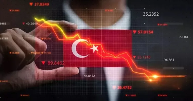 SON DAKİKA! Türkiye’nin kredi risk priminde (CDS) son 8 yılın en düşük seviyesi