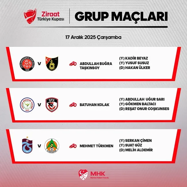Ziraat Türkiye Kupası’nda grup maçlarının hakemleri belli oldu!