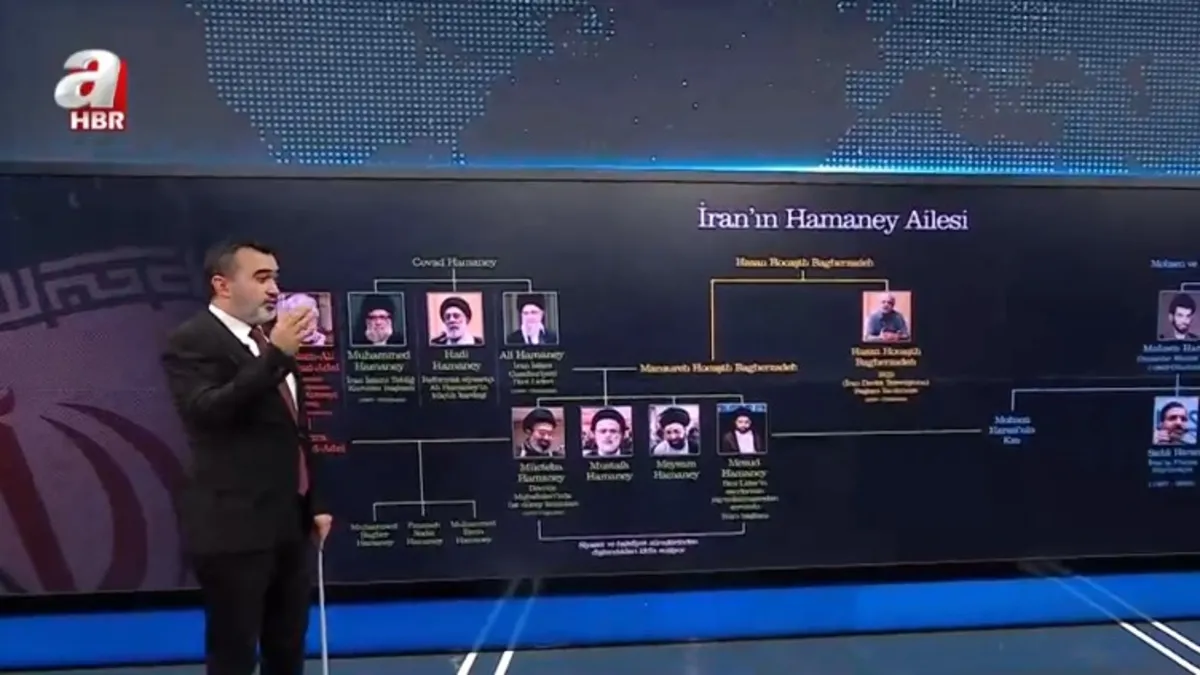 İran’da kriz derinleşiyor! Tahran’ın yönetim haritası ne? İşte ülkeyi yöneten 4 aile…