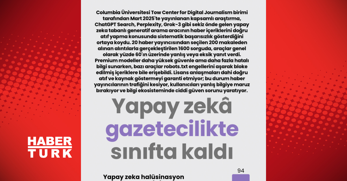Yapay zekâ gazetecilikte sınıfta kaldı
