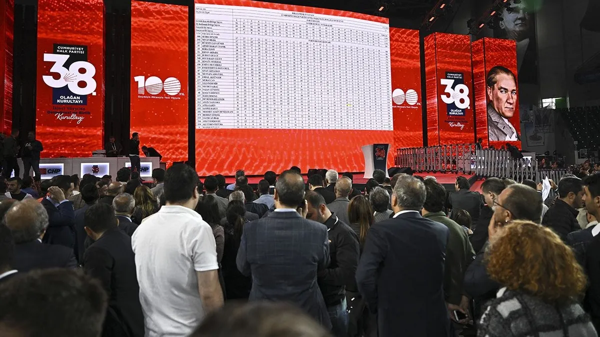 CHP’nin şaibeli kurultay davasında yeni gelişme: İBB dosyasıyla birleştirilmesine ret