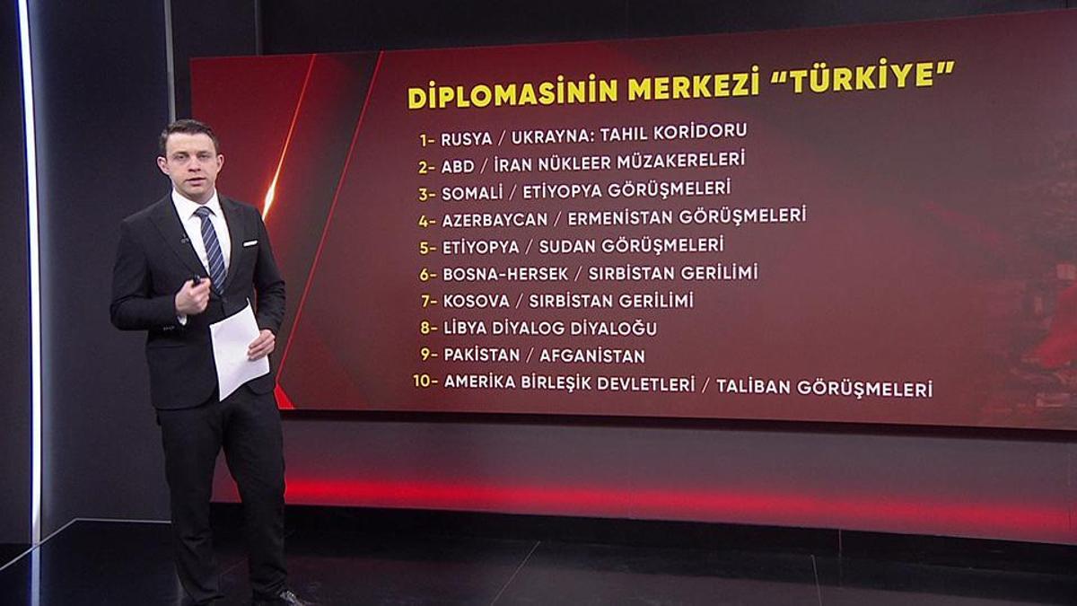 Diplomasinin merkezi Türkiye