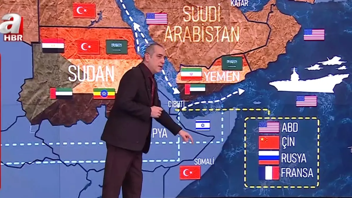 Kızıldeniz’de Türk denklemi I A Haber’de çarpıcı analiz: Afrika Boynuzu’nda oyun bozan strateji