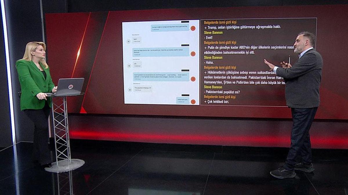 Mossad casusu kimlere kumpas kuramadı? Epstein’e tehdit liderler: Erdoğan, Putin, Şi, Hamaney, İmran Han…