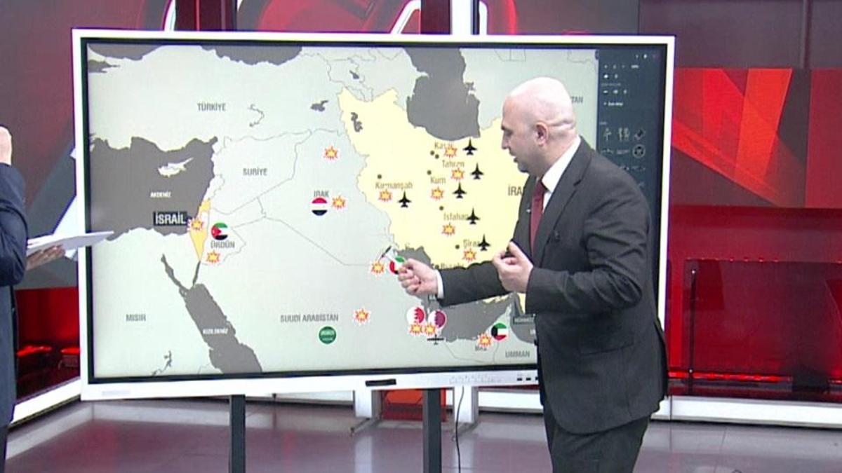 PLAN NE? İşte savaşın senaryosu…
