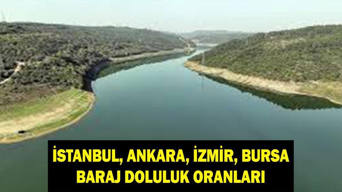BARAJ DOLULUK ORANLARI 9 MART: İstanbul, Ankara, İzmir, Bursa barajlarında doluluk oranı nedir? İşte barajlardaki son durum…