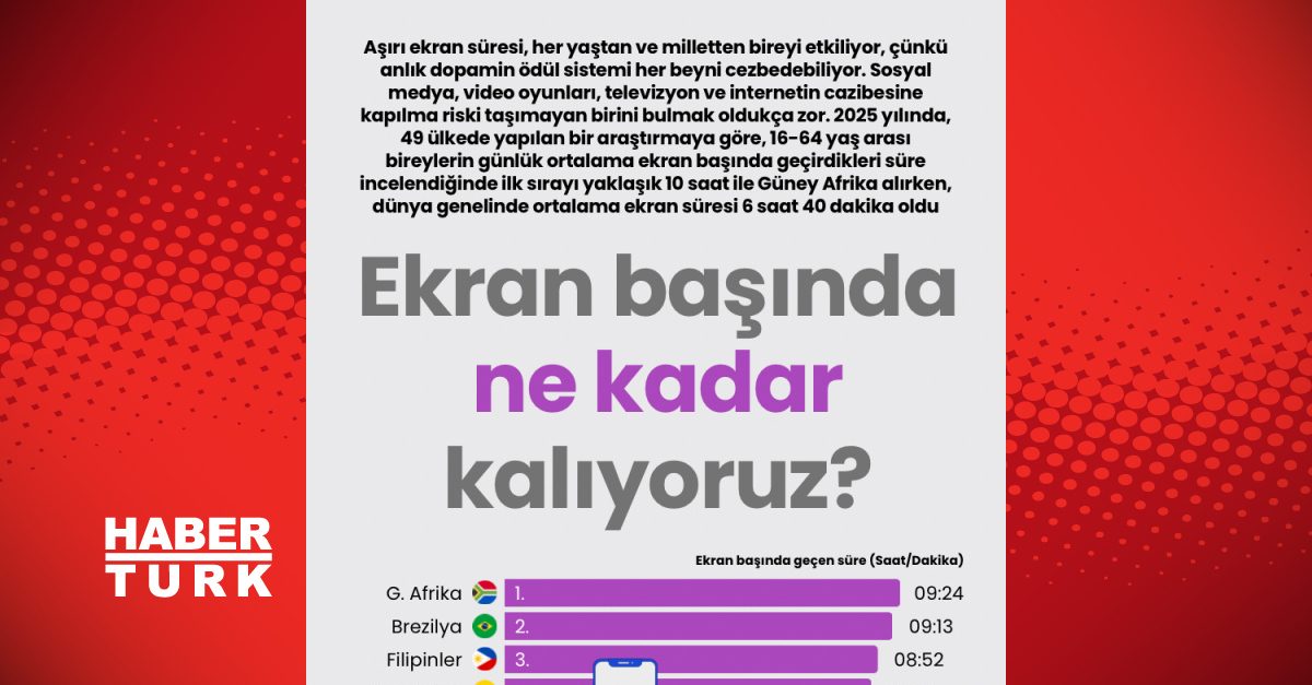 Ekran başında ne kadar kalıyoruz?