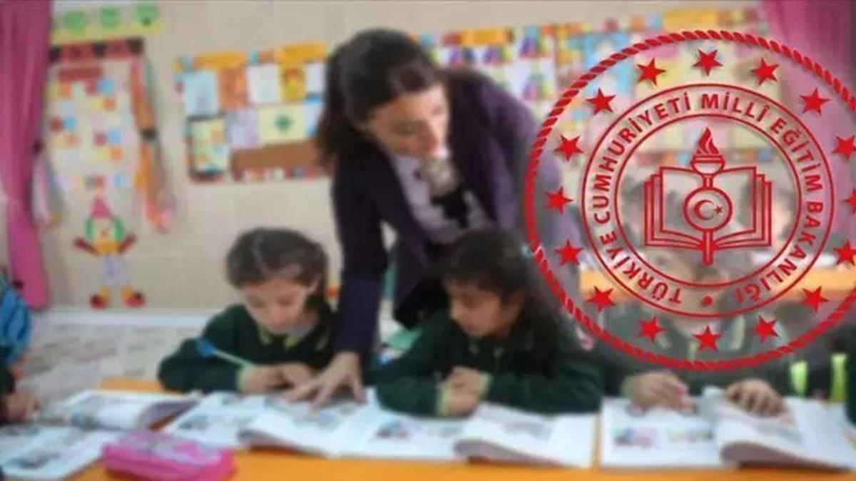 4 MAYIS OKULLAR TATİL Mİ? Yarın (4 Mayıs Pazartesi) Okul Var Mı? Tatil Haberi Geldi Mi? MEB 2026 Resmi Tatiller Takvimi
