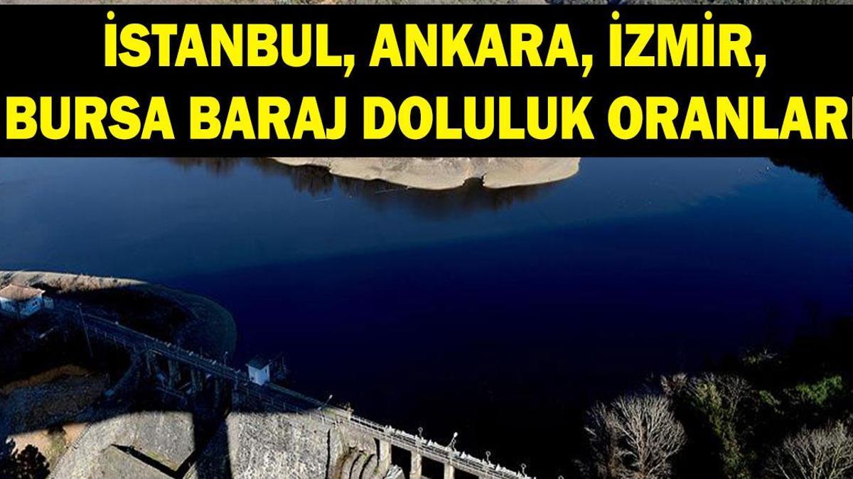 BARAJ DOLULUK ORANLARI 4 HAZİRAN: İstanbul, Ankara, İzmir ve Bursa’da baraj doluluk oranları yüzde kaç? Ömerli, Akyar barajı doluluk oranları