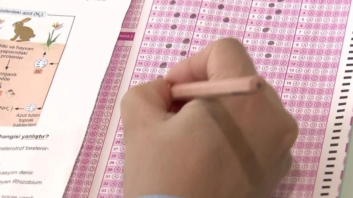 ÖSYM sınav takvimini güncelledi
