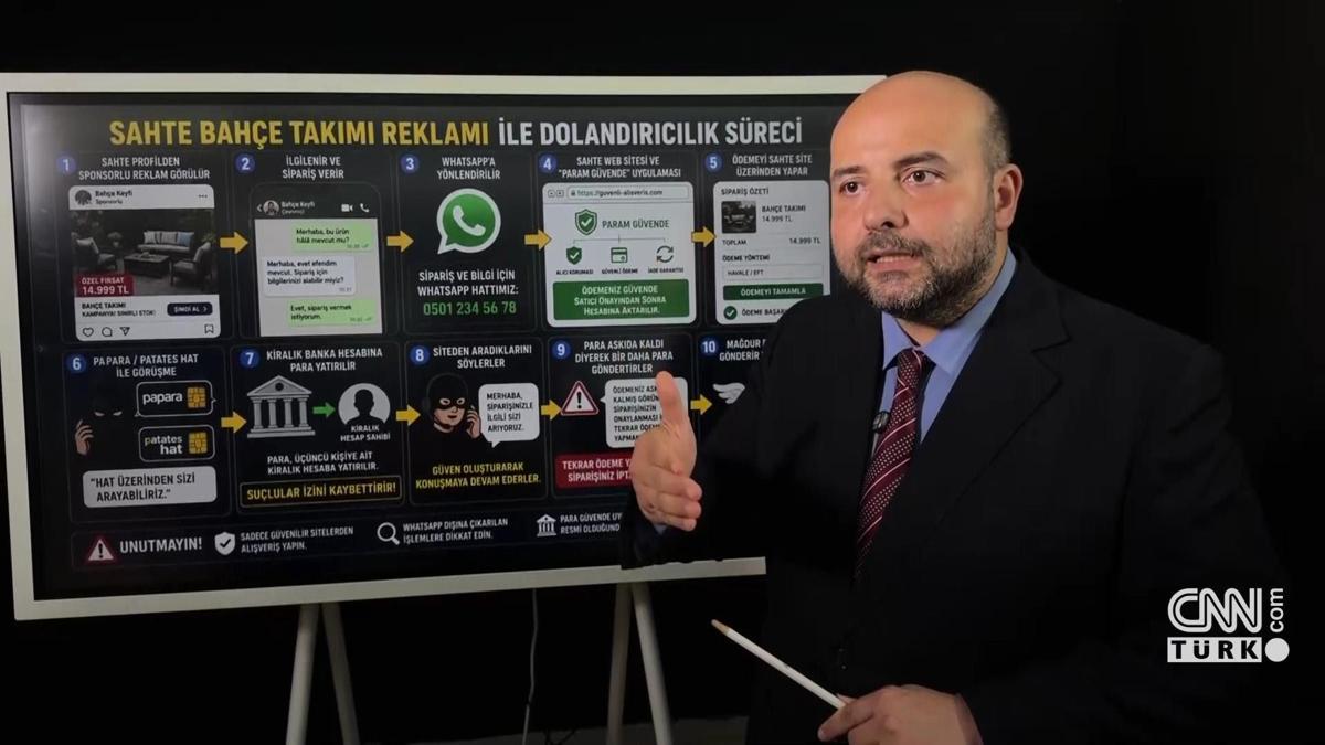 “Paranız askıda kaldı” tuzağıyla dolandırıyorlar