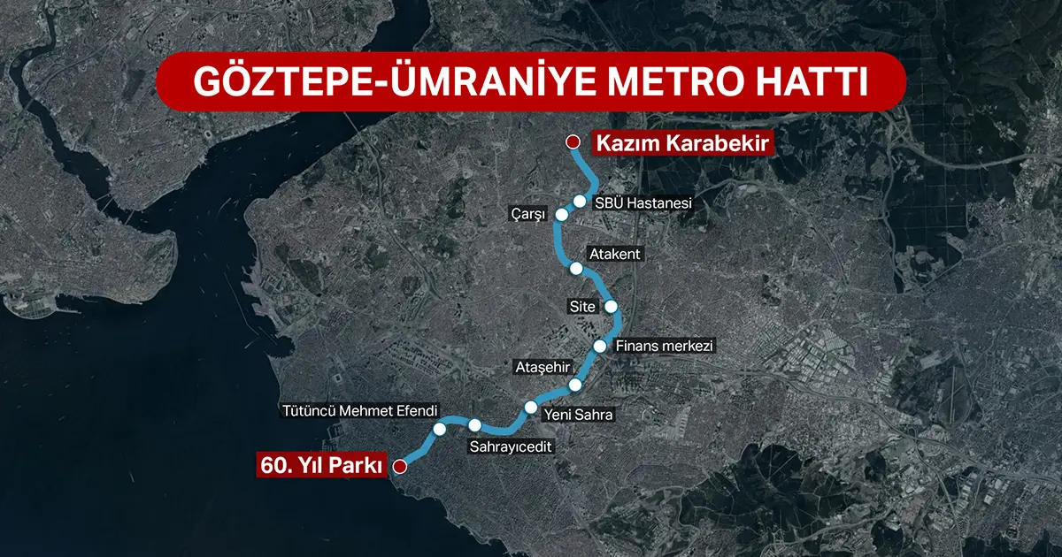 Ümraniye-Ataşehir-Göztepe metro hattı için tarih verildi