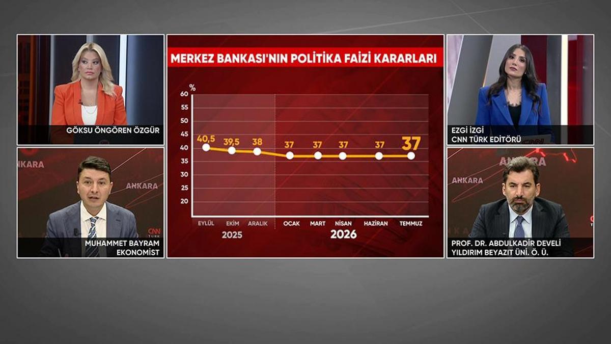 ABD-İran savaşı neden Merkez Bankası faiz kararını etkiliyor? Uzman isim CNN TÜRK’te yanıtladı