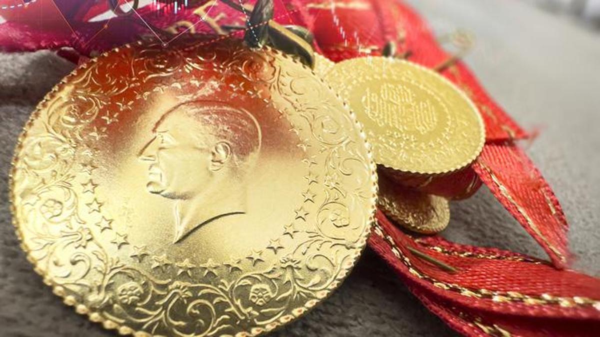 Altında yönü belirleyecek hafta! Uzman isim uyardı: Fed ve enflasyon verisine dikkat