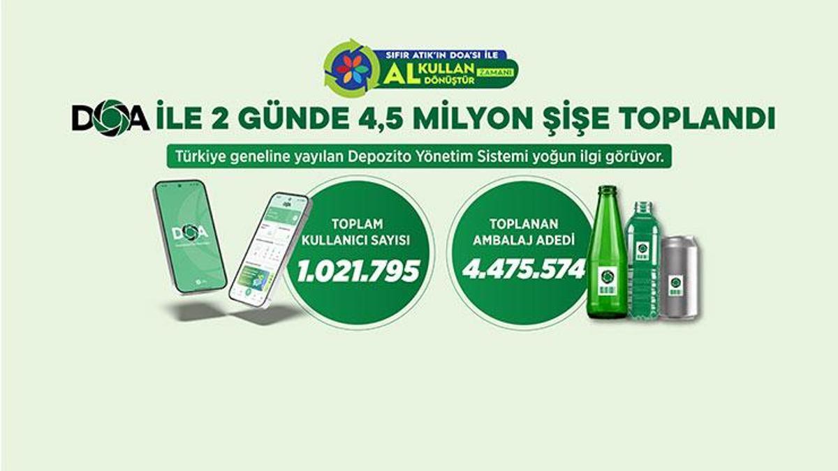 Bakan Kurum: 2 günde 4,5 milyon ambalaj topladık