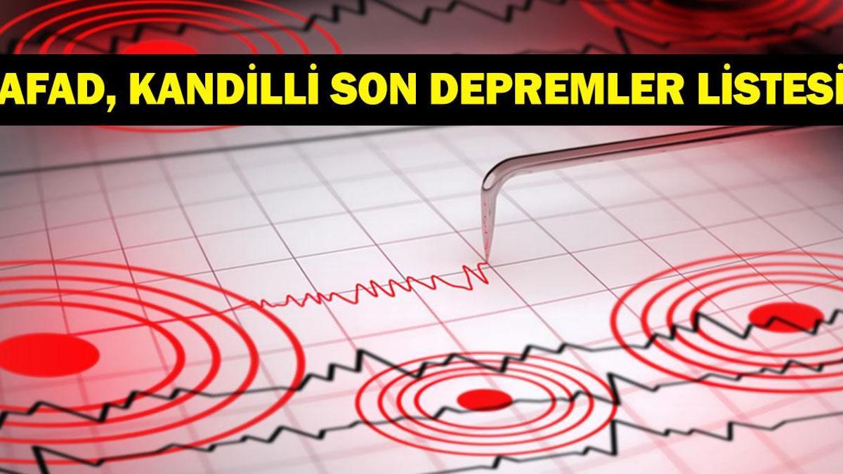 DEPREM SON DAKİKA 7 TEMMUZ! Bugün deprem mi oldu, nerede, kaç şiddetinde? 7 Temmuz 2026 AFAD ve Kandilli Rasathanesi son depremler listesi