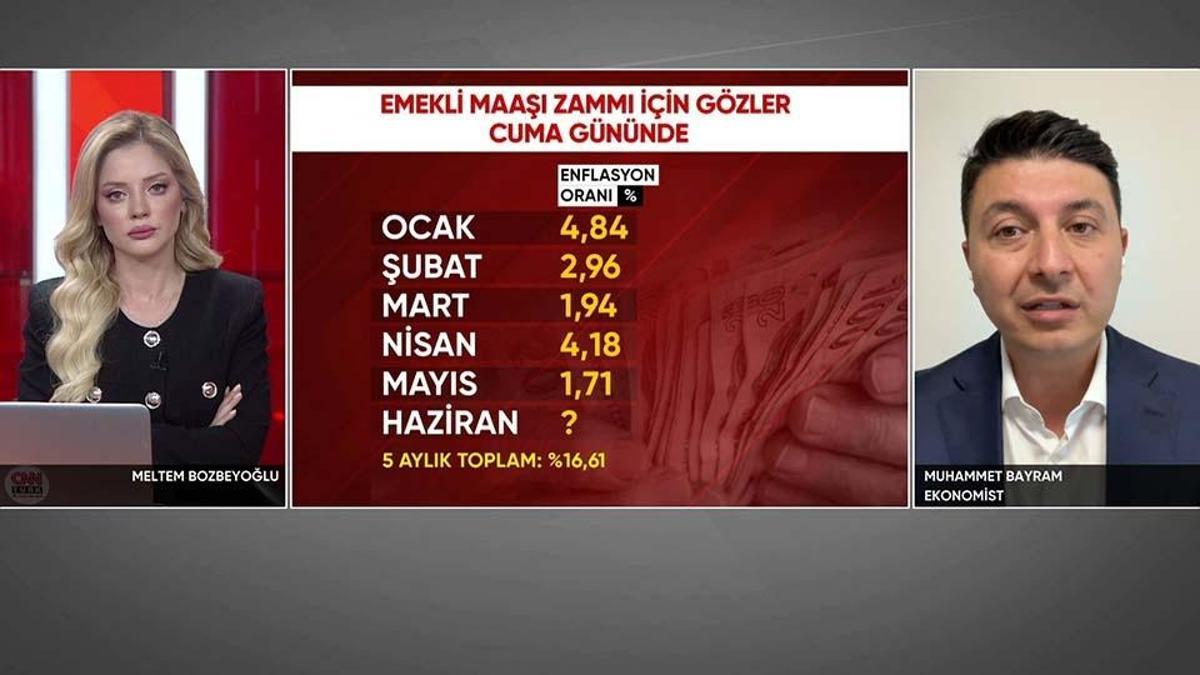 En düşük emekli maaşı ne kadar olacak? Uzman isim CNN TÜRK’te rakam verdi