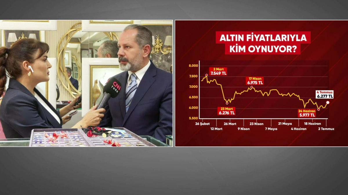İslam Memiş’ten altın yatırımcısına kritik uyarı: “Bu yıl paradan para kazanma yılı değil”