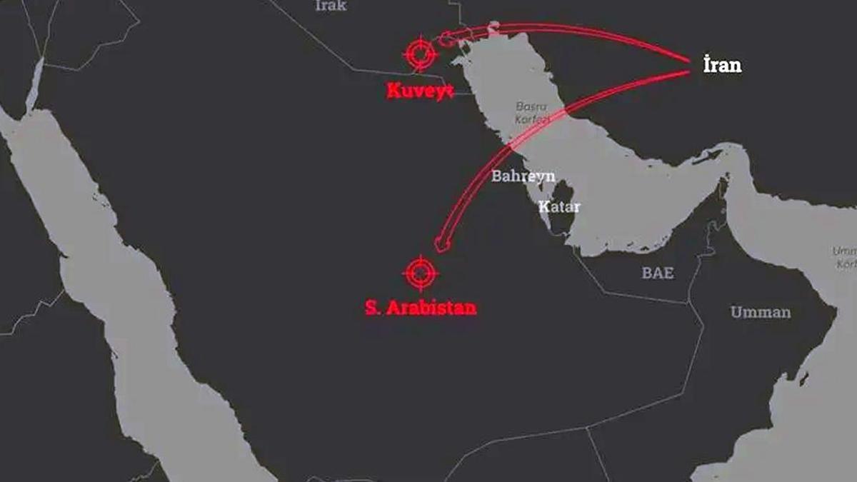 Kuveyt’ten İran iddialarına net yalanlama