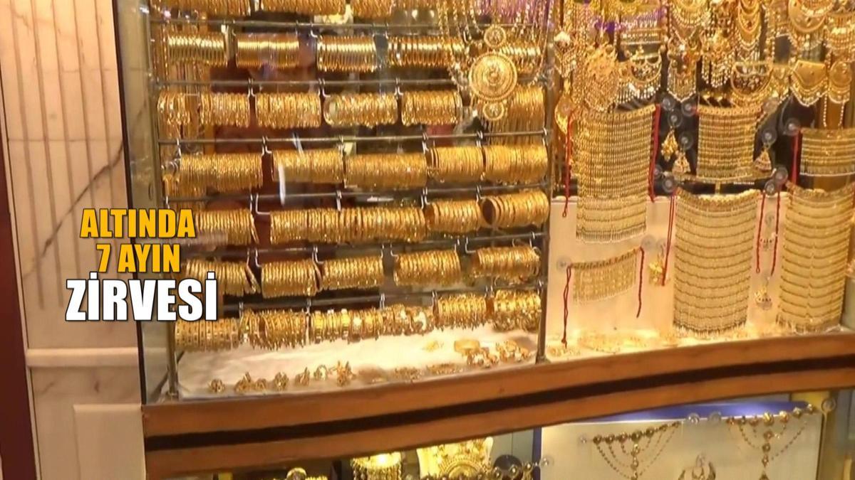 Altında yeni ralli mi başlıyor?